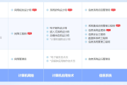 乌海软考系统规划与管理师认证培训课程